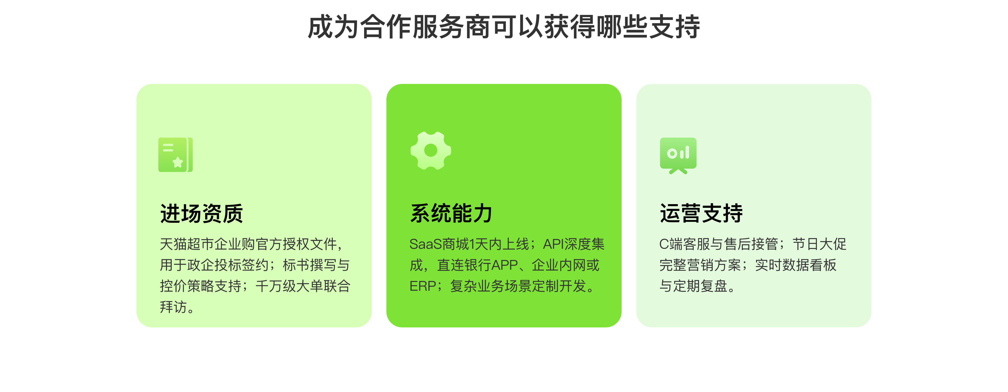 合作服务商可获得进场资质、系统能力和运营支持