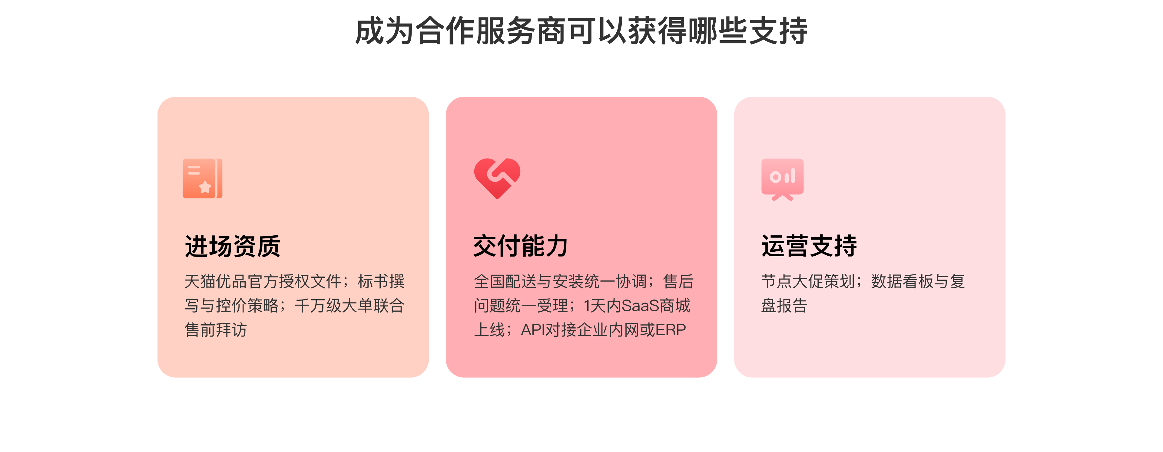 天猫优品合作服务商可获得进场资质、交付能力和运营支持