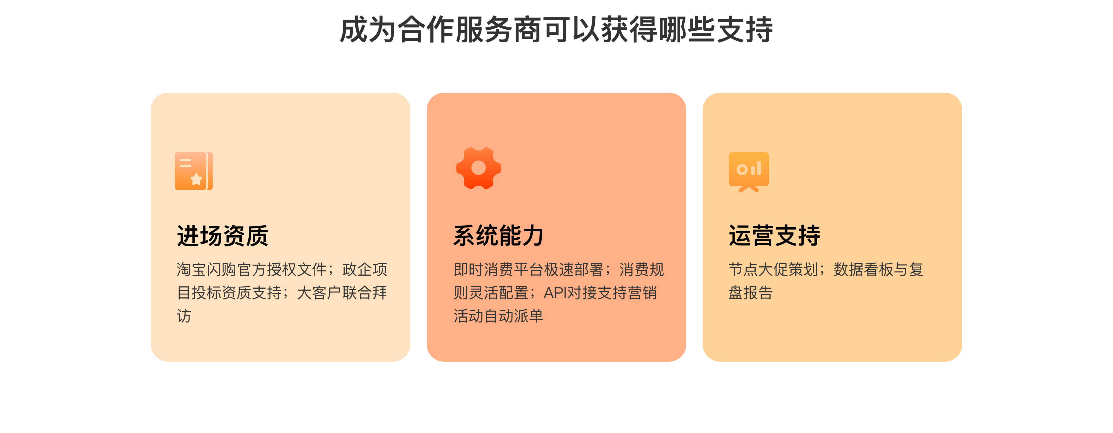 淘宝闪购合作服务商可获得官方进场资质、即时消费系统能力和运营支持