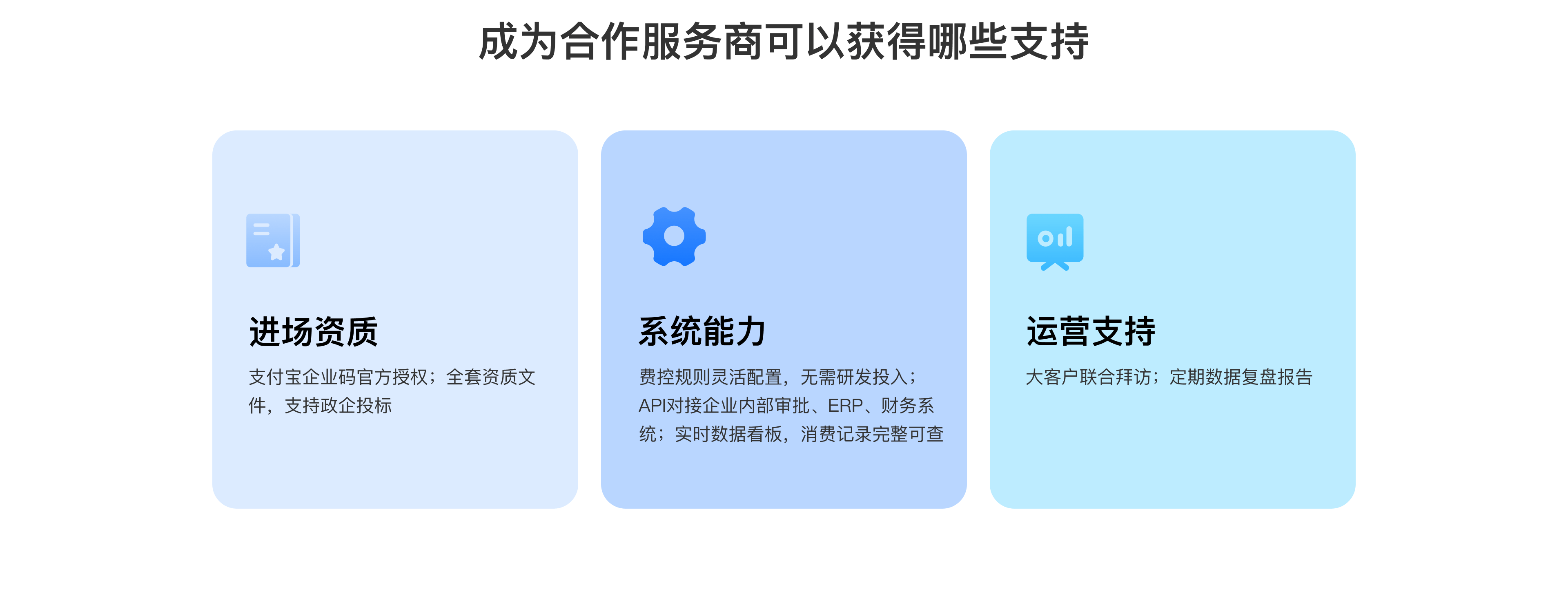 支付宝企业码合作服务商可获得官方授权与政企投标资质、灵活费控系统能力及大客户运营支持