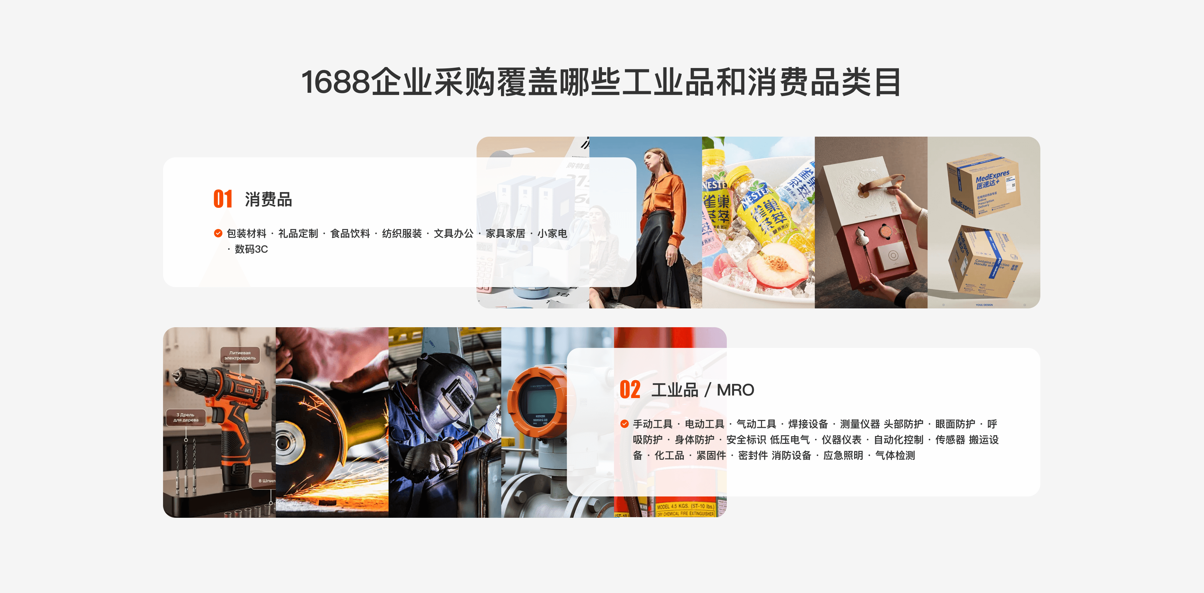 1688企业采购覆盖包装材料、礼品定制、食品饮料、纺织服装、文具办公、家具家居、数码家电等消费品，以及工具、焊接设备、劳保防护、电气仪表、自动化控制、化工品、紧固件和消防设备等工业品与MRO类目